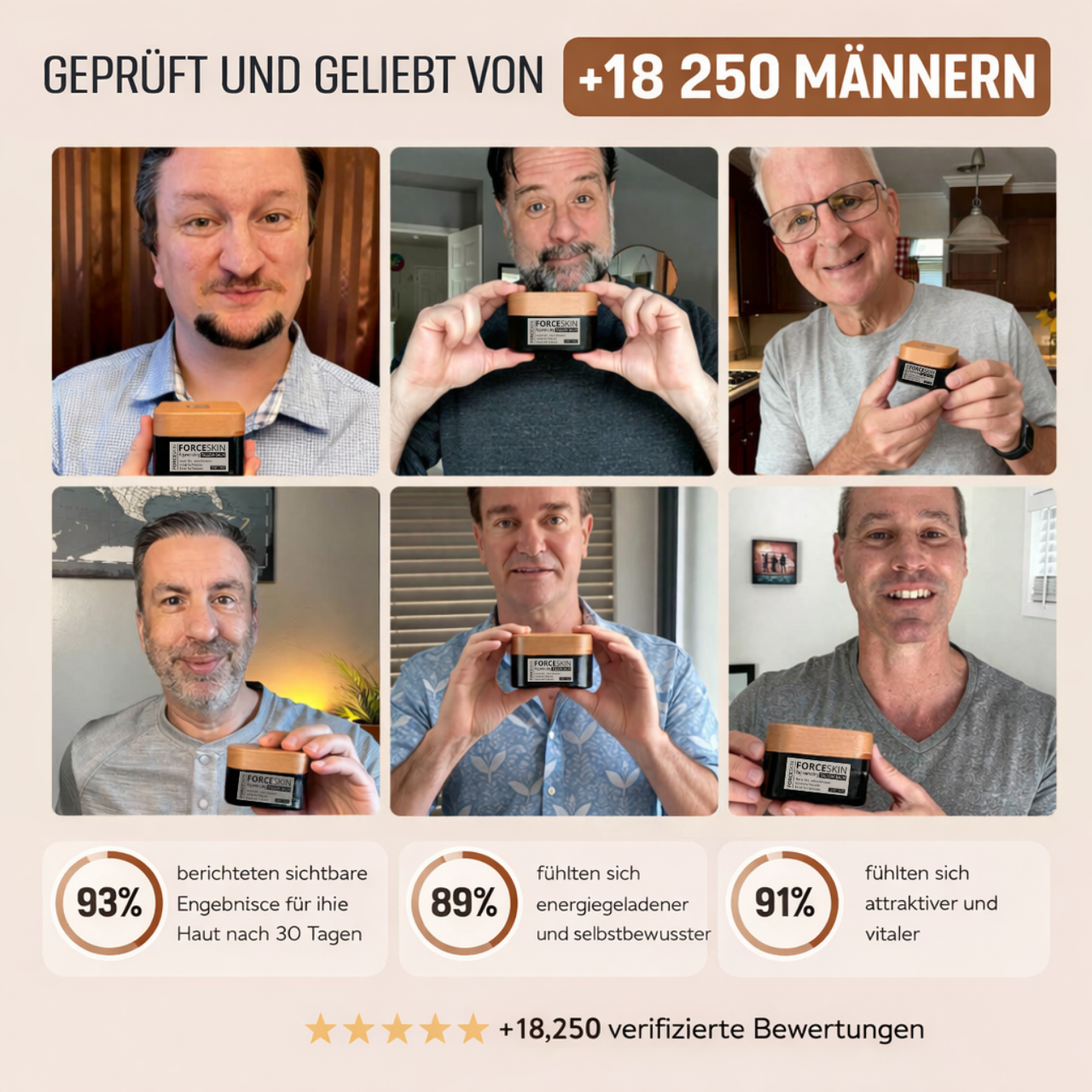 ForceSkin - Anti-Falten-Creme V2