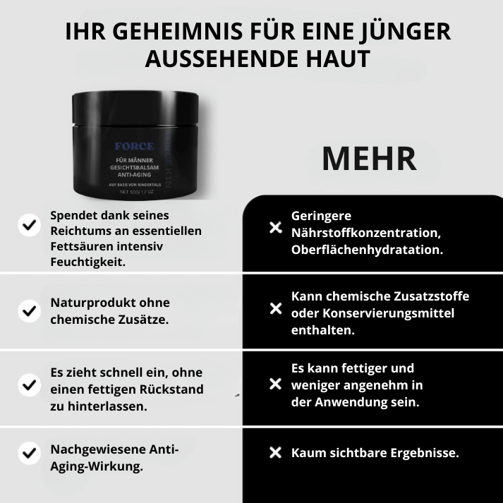 ForceSkin - Anti-Falten-Creme